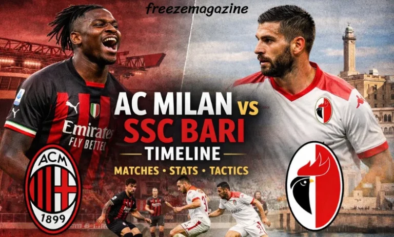 Ac milan vs ssc bari timeline